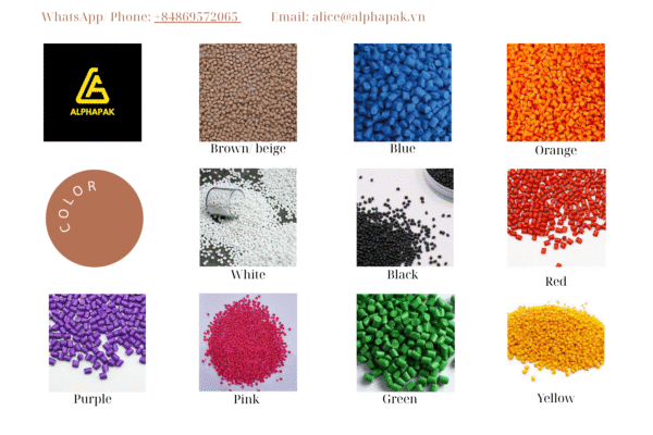 Masterbatch for PP woven fabric applications