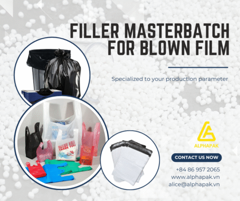 masterbatch supplier in South America