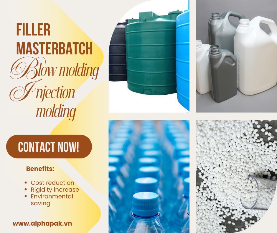 Masterbatch for blow molding plastic bottles, cans, and containers by Alphapak