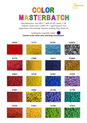 color masterbatch for plastic furniture