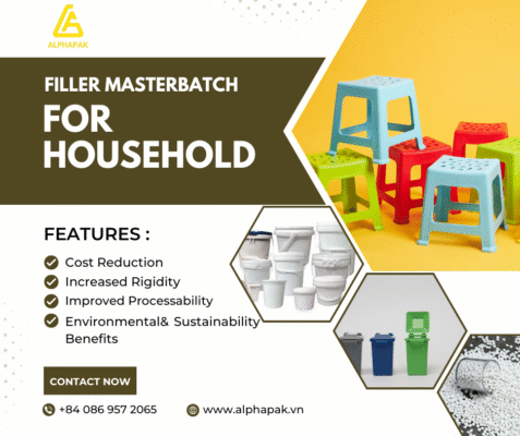 masterbatch supplier in africa