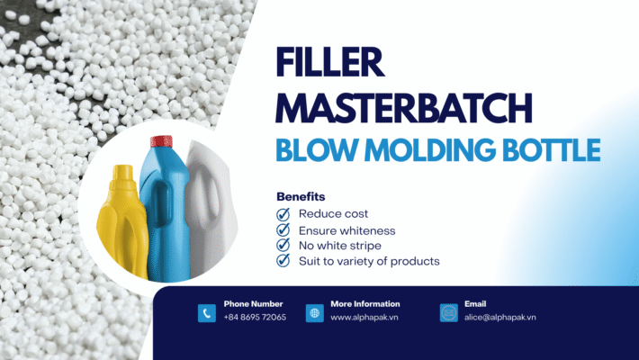 masterbatch supplier in South America